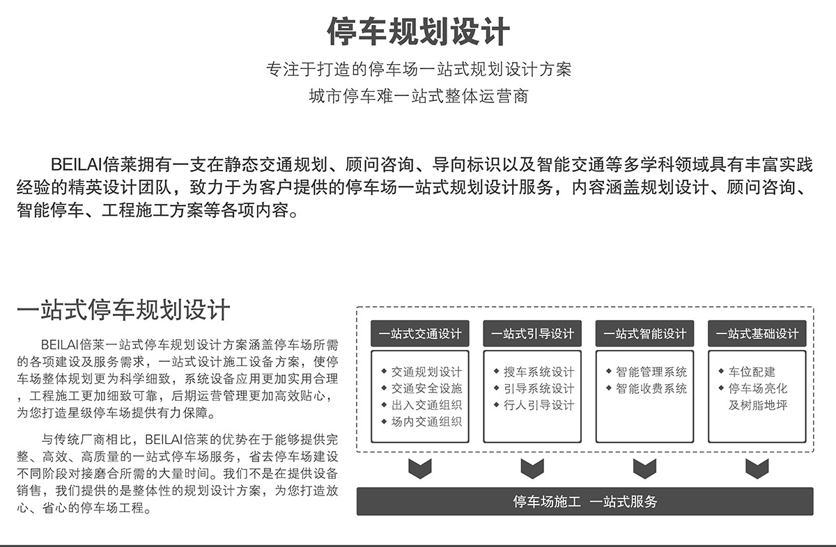 智慧停车场规划设计打造卓越的停车场一站式规划设计方案.jpg