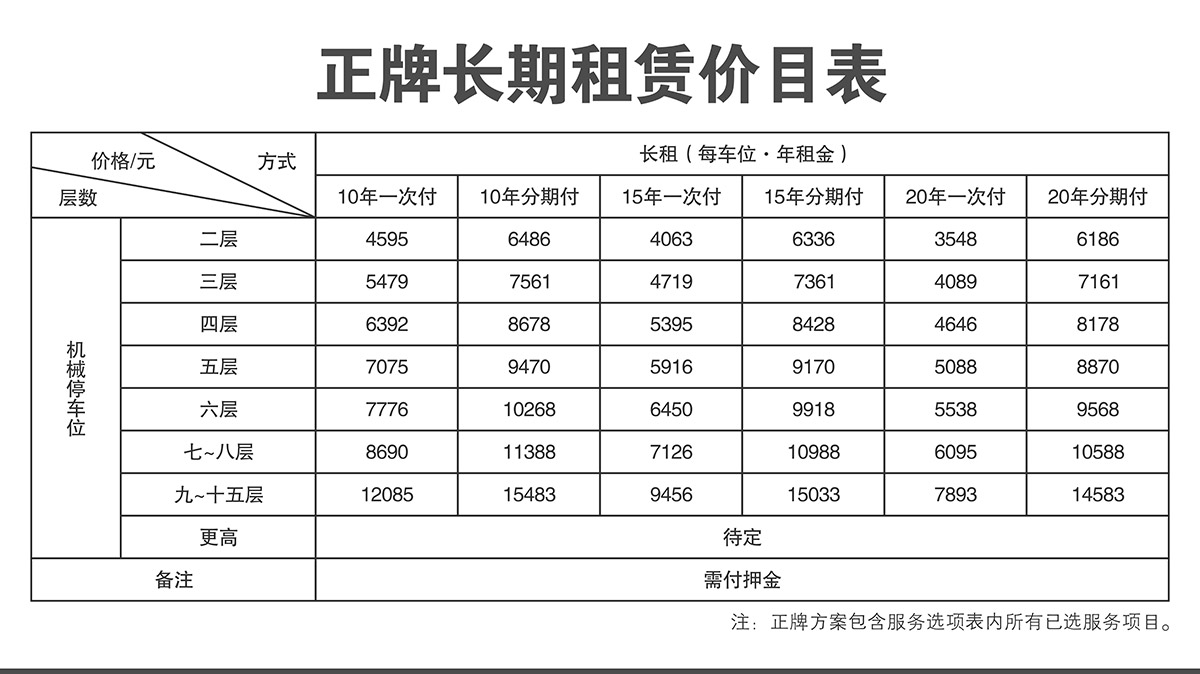 智慧停车立体停车库正牌长期倍莱价目表.jpg