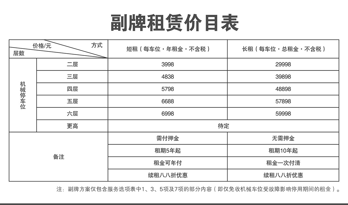 智慧停车立体停车库副牌倍莱价目表.jpg