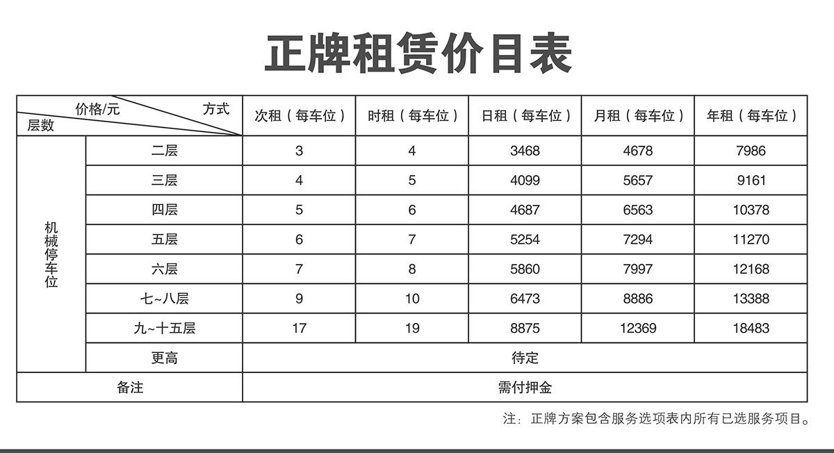智慧停车机械立体停车正牌倍莱价目表.jpg