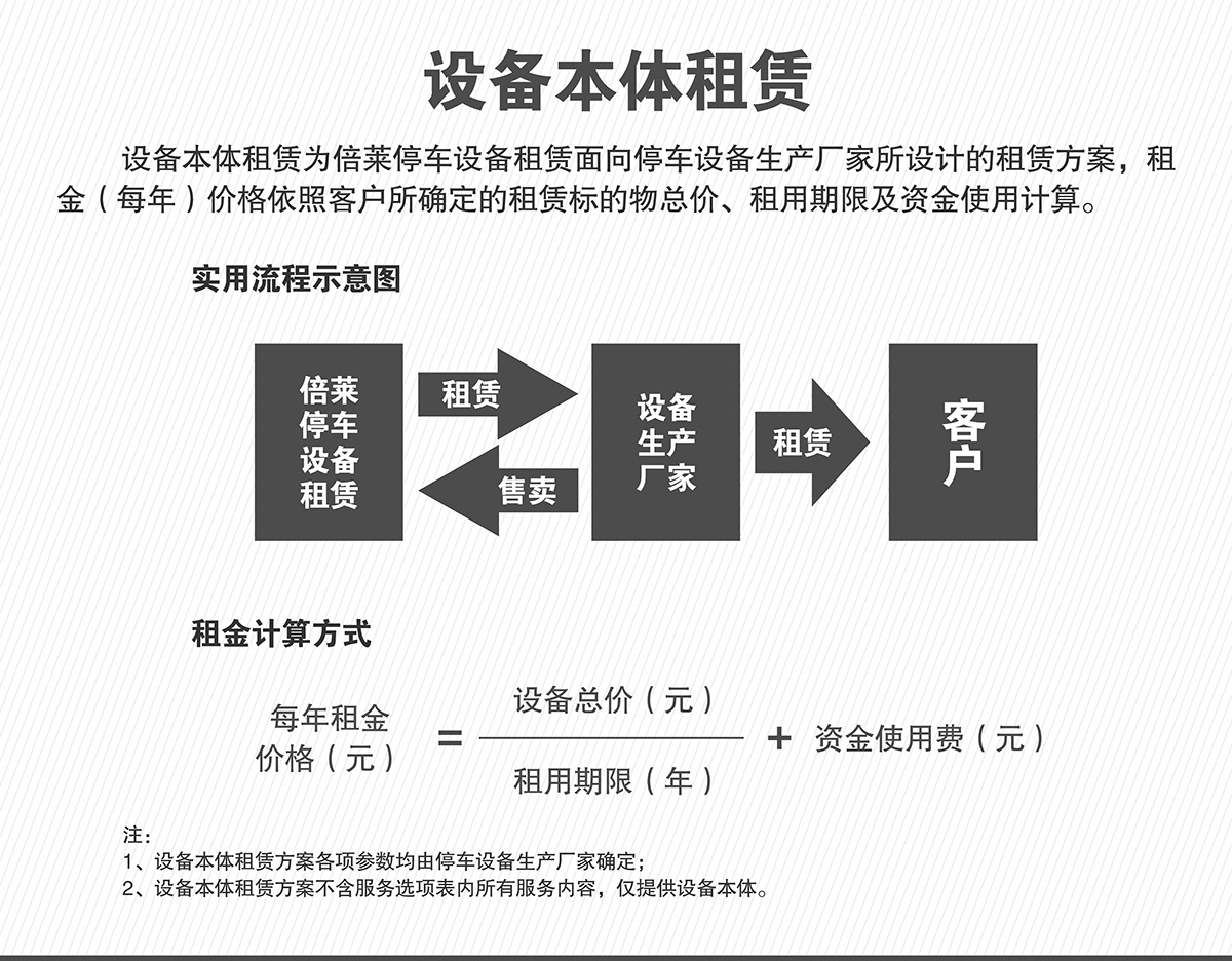 智慧停车机械立体停车本体倍莱.jpg