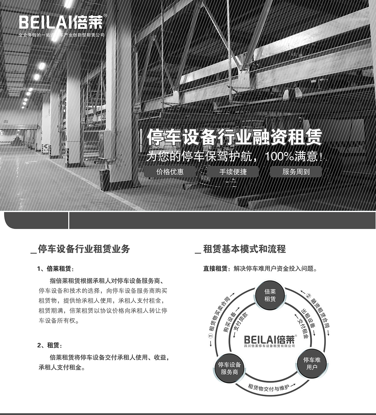 智慧停车机械立体停车行业融资倍莱业务.jpg