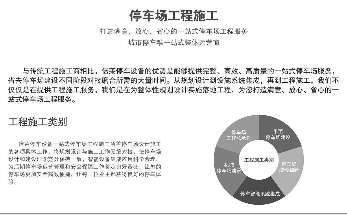 智慧停车立体车库工程施工.jpg