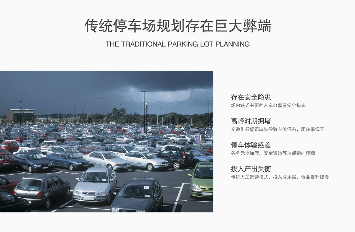 智慧停车传统停车场规划存在巨大弊端.jpg