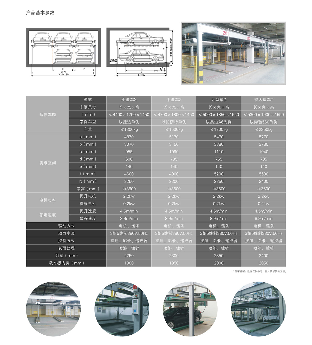 智慧停车两层升降横移技术参数.jpg