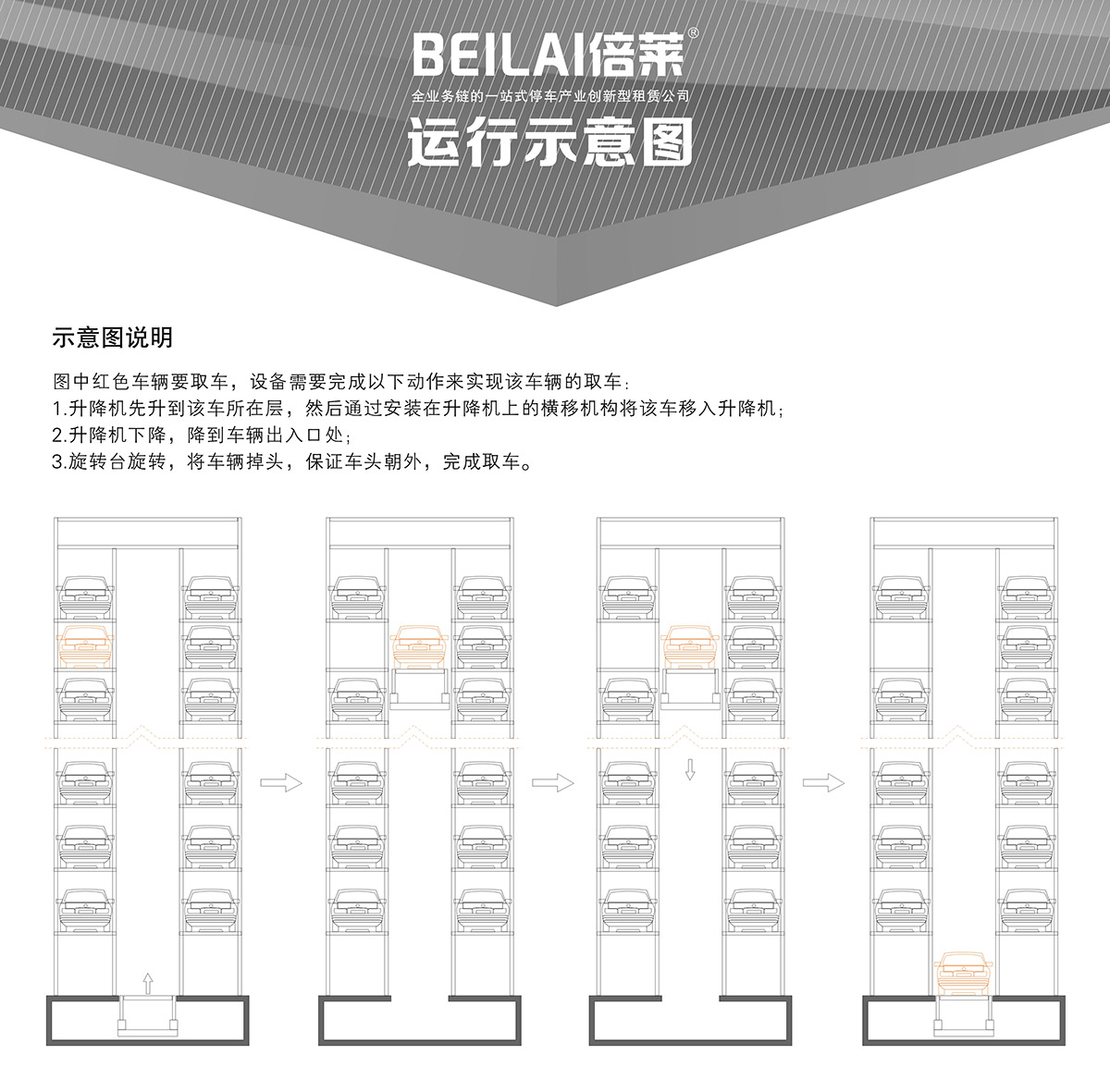 智慧停车04垂直升降机械立体停车运行示意图.jpg