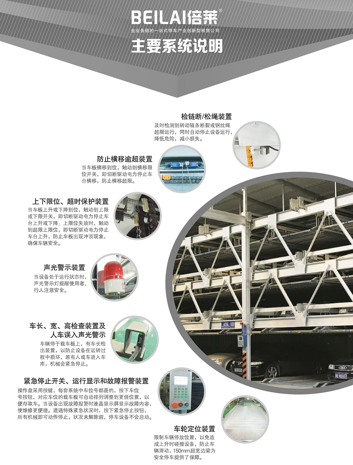 智慧停车09负一正三地坑PSH4D1四层升降横移机械立体停车主要系统说明.jpg