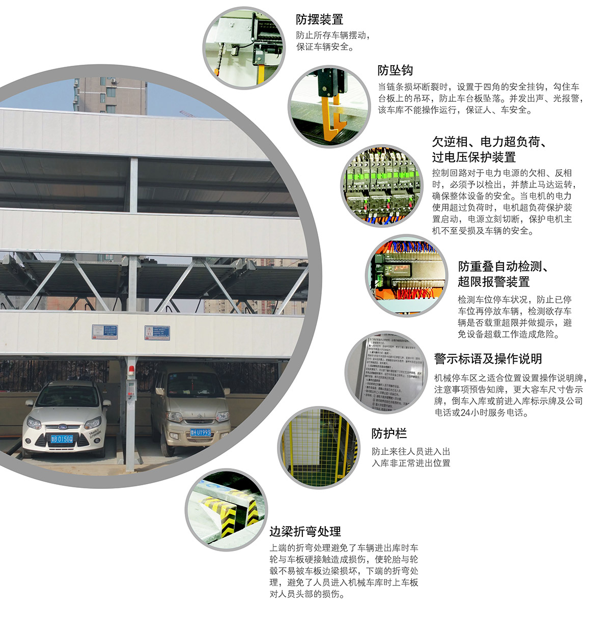 智慧停车11负一正二地坑PSH3D1三层升降横移机械立体停车安全保护装置.jpg