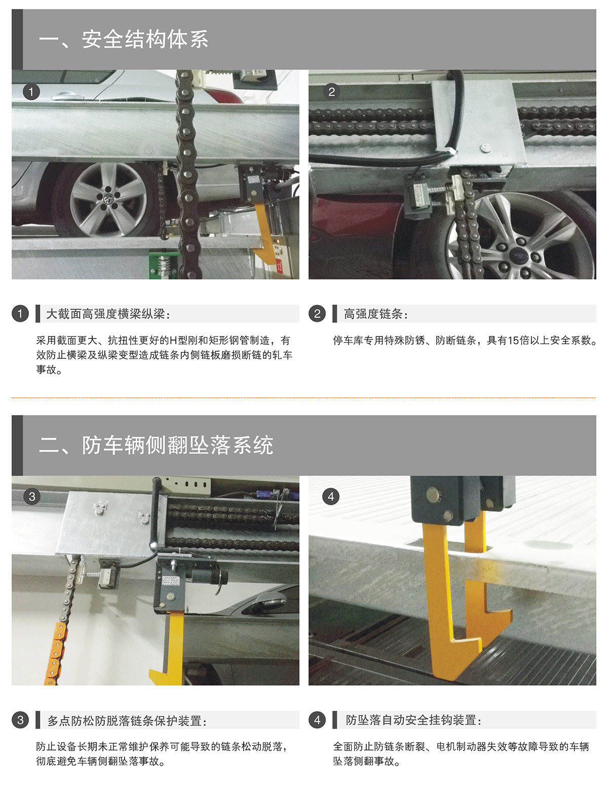 智慧停车02PSH升降横移机械立体停车安全结构体系.jpg