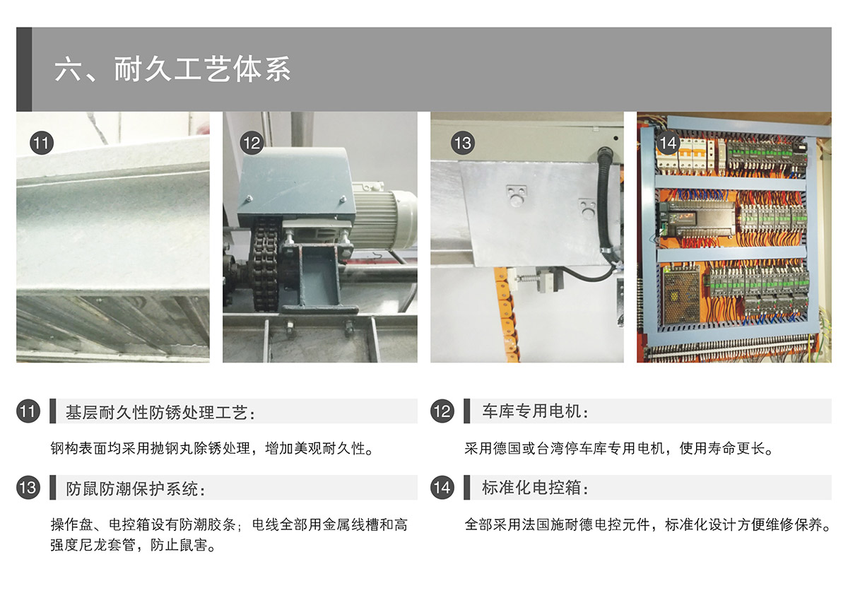 智慧停车05PSH升降横移机械立体停车耐久工艺体系.jpg